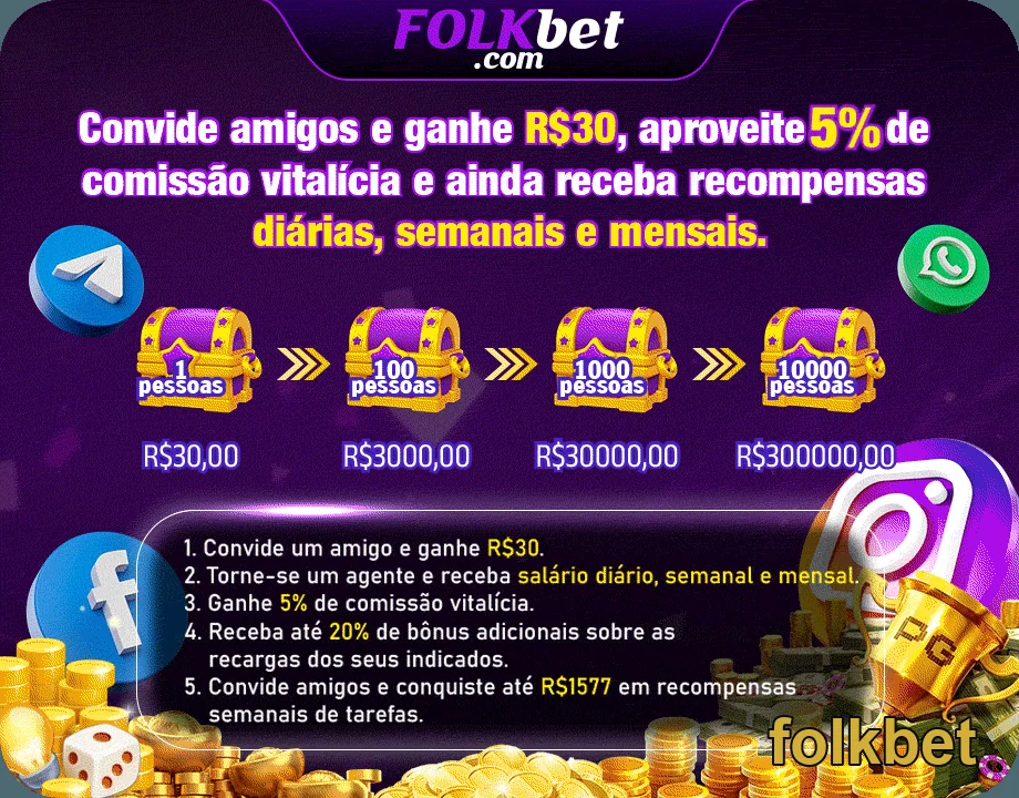 Acesso rápido a serviços VIP na plataforma folkbet
